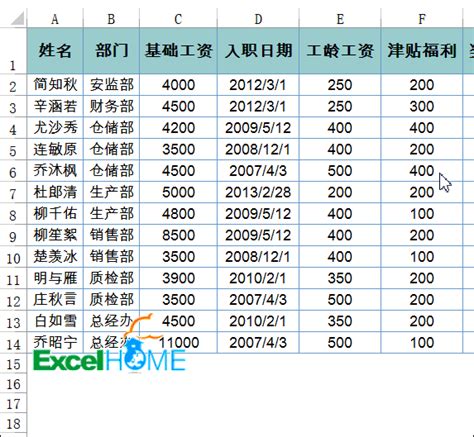 xlecx|免费在线电子表格软件：Excel .